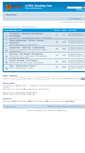 Mobile Screenshot of forum.alphashoot.ee